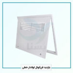 بازدید فن‌کوئل لولادار خطی